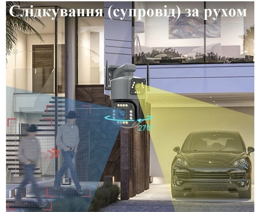 Внешняя камера видеонаблюдения IP WIFI 4G сим карта Sim V380-V10 PTZ