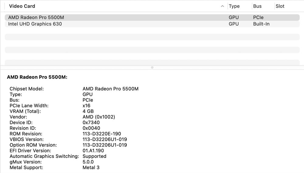 Продаю Apple MacBook Pro 16-inch(2019,модель A2141) у відмінному стані