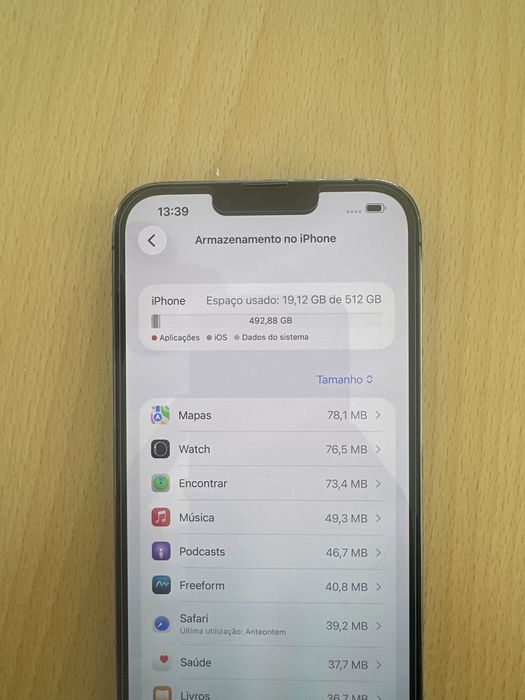 Iphone 13 Pro Max 512GB