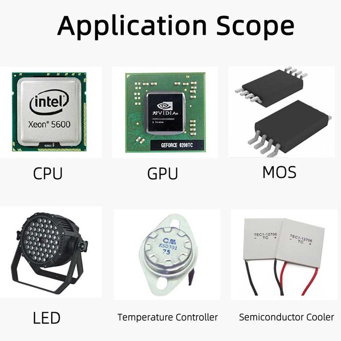 Термоінтерфейс термопаста