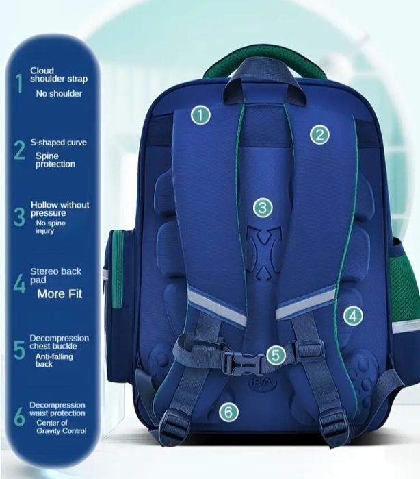 Рюкзак дитячий для 1-4 класів