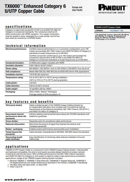 Skrętka Przewód Kabel Cat. 6 CU Premium / TX6000 23 AWG U/UTP