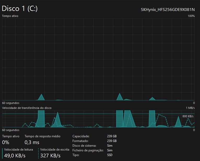 Computador HP Omen Obelisk