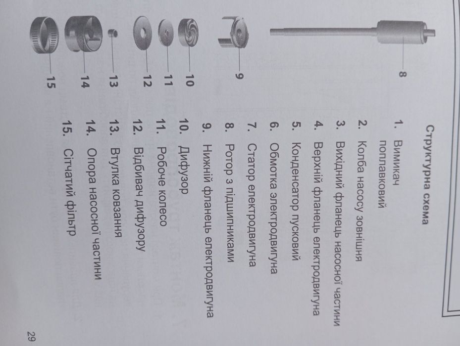Насос відцентрований  DONGYIN