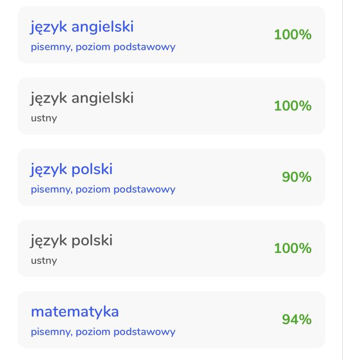 Korepetycje z języka polskiego matura  |    Egzaminy