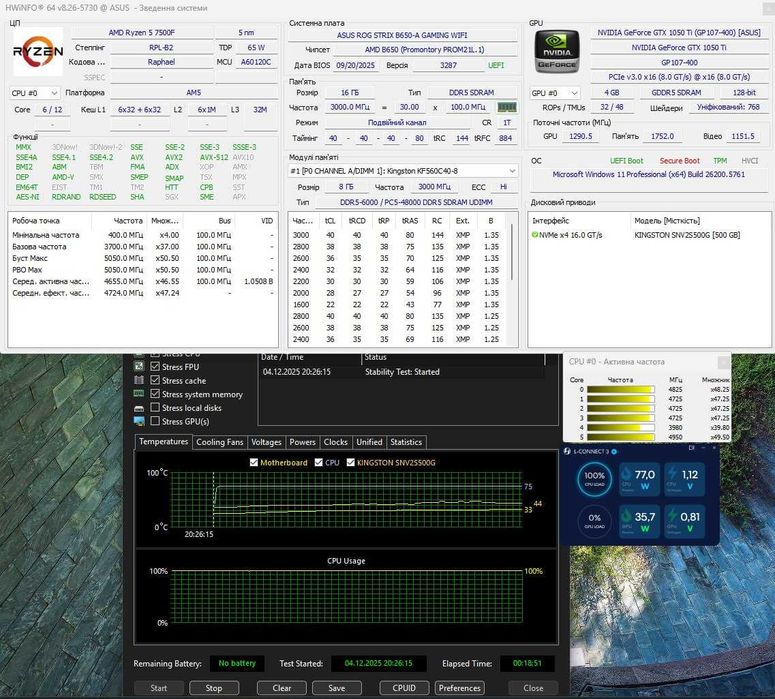 Материнська плата Rog Strix B650-A Gaming Wifi (AM5) 7000-9000 AMD