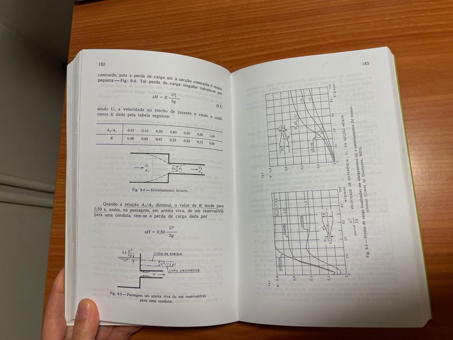 Livro de Hudráulica -António Quintela