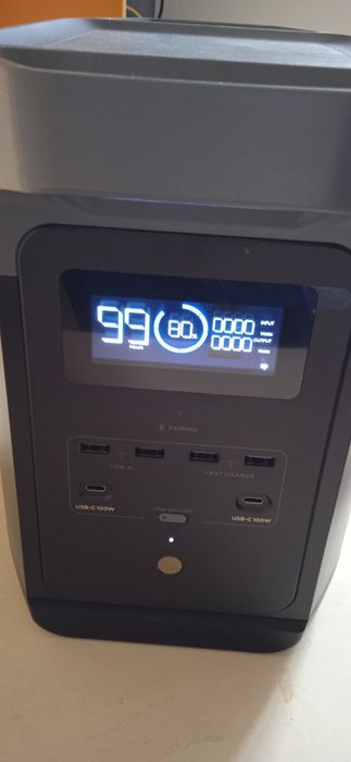 Ecoflow Delta 2 efd330 новий