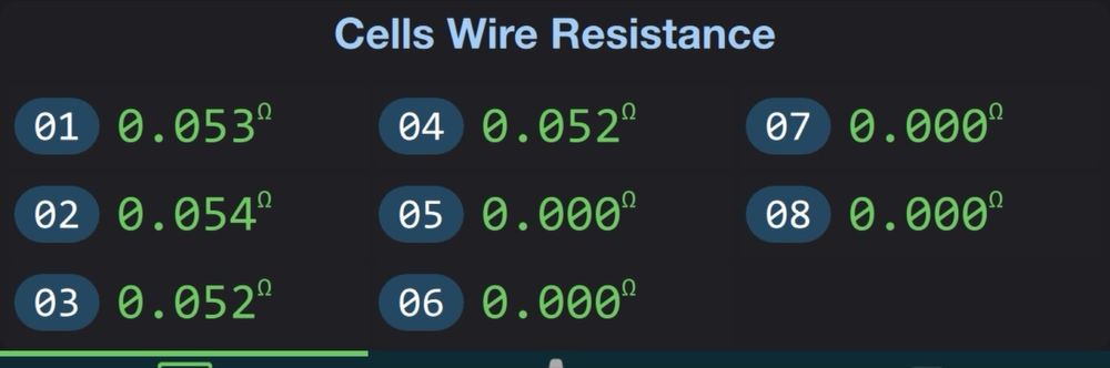 Комплект ДБЖ LPY-B-PSW-800VA+ (560Вт) та LiFePo4 100Ah