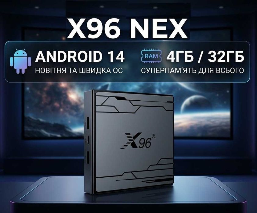 X96 NEX 4Гб 32Гб Android 14 Смарт ТВ Приставка Amlogic S905Y5 2026 рік