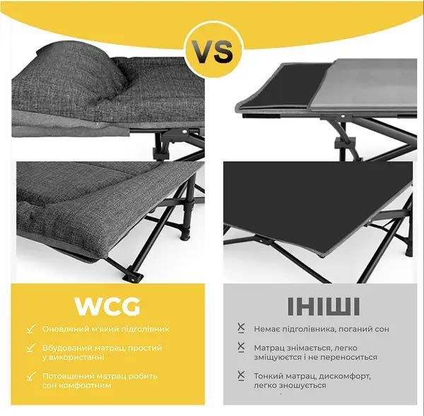 Розкладне ліжко шезлонг WCG CC-S08 + матрац і подушка