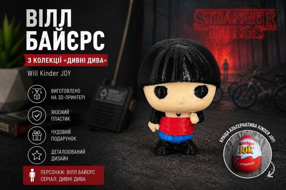 Вілл Байєрс з колекції дивні дива, Will Byers Stranger Things