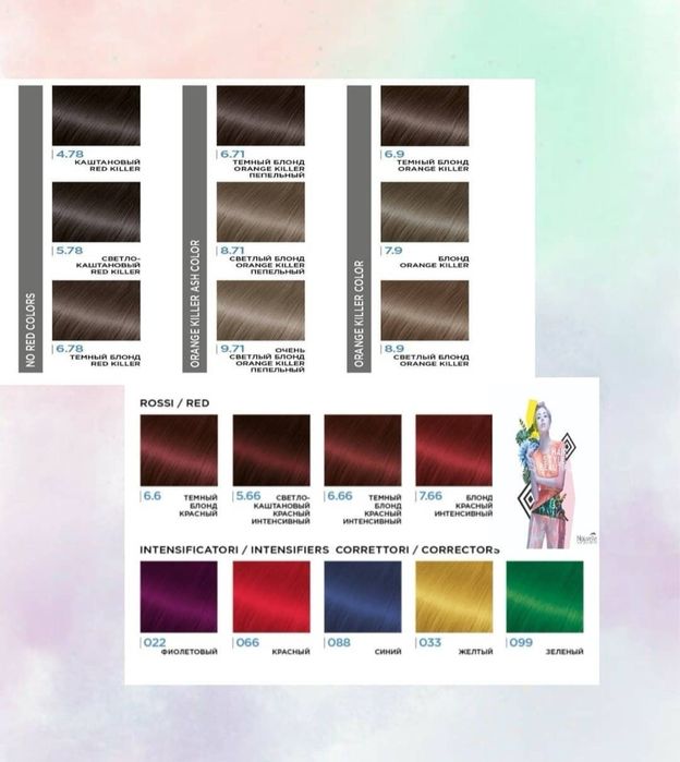 Nouvelle Новель фарба для волосся