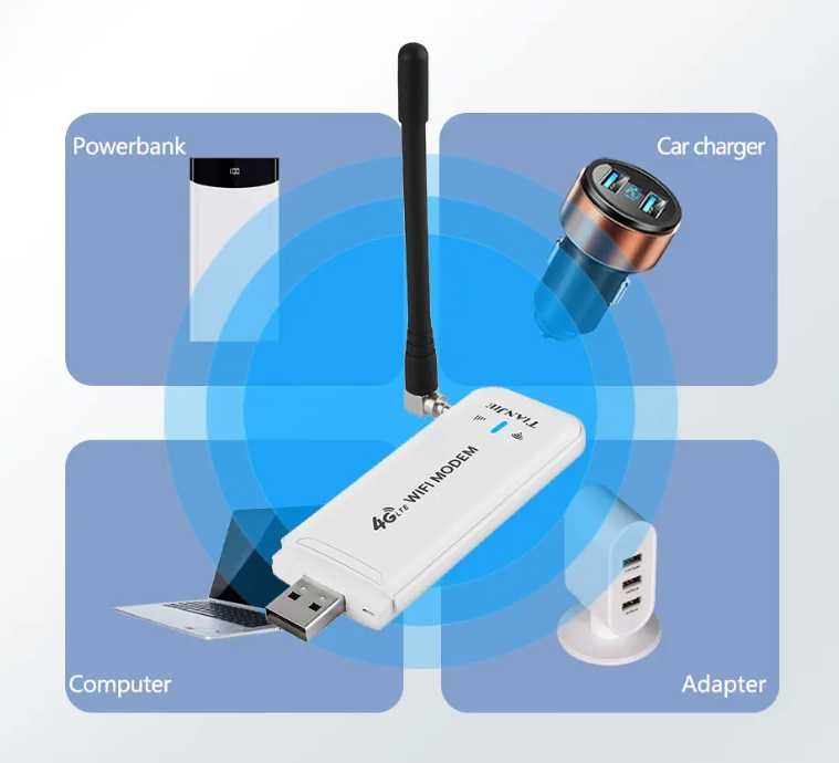 TIANJIE 4G WiFi з антеною
