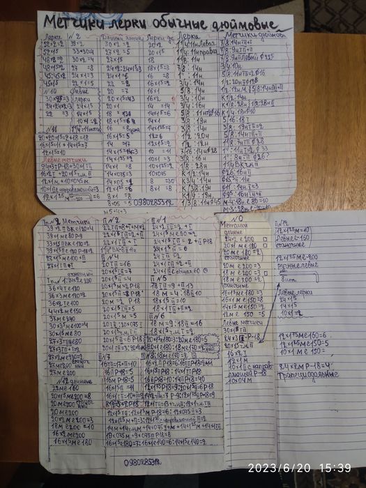 Лерки и Метчики обычные и дюймовые