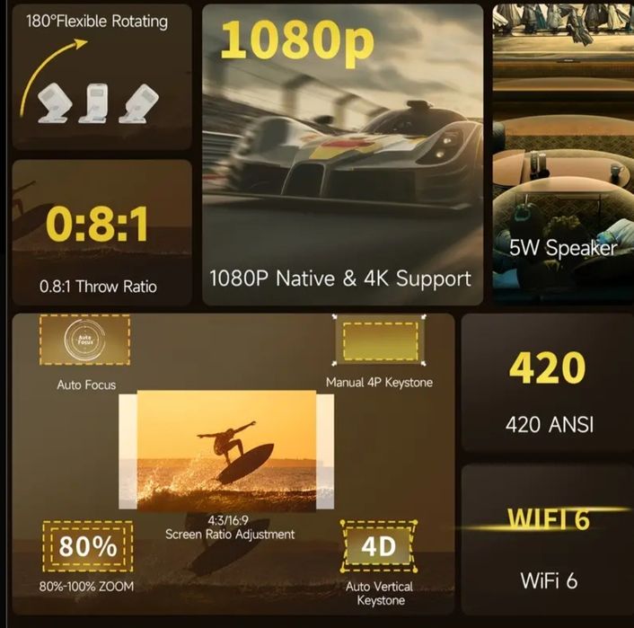 Проектор Magcubic HY310X 4K Full HD 1080P 420ANSI Android 11(оригинал)