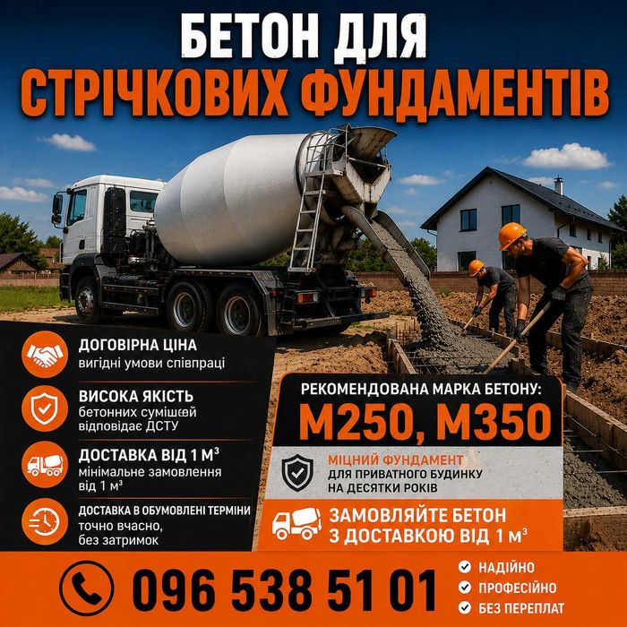 Бетон М200 Бетон М250 Бетон М300 Бетон М350. Купить бетон на фундамент