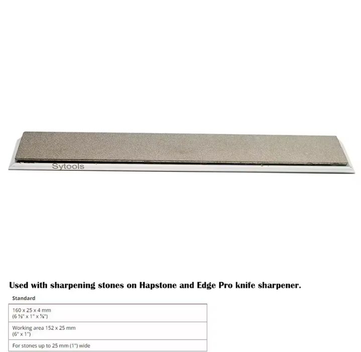 Алмазні бруски sytools.камінь точильний,алмазный камень