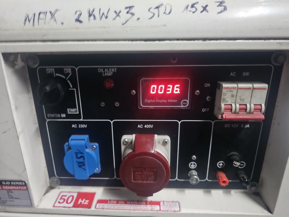 Gucbir GJD8000S-3