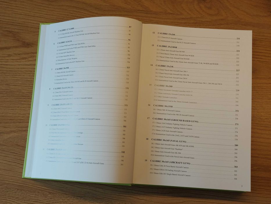 Soviet Cannon - Christian Koll - 12,7 to 57mm