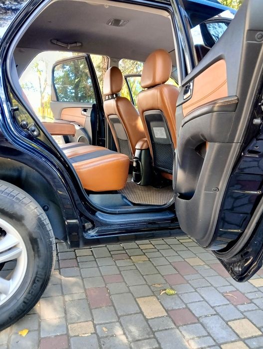 Kia Sportage 2.0CRDI