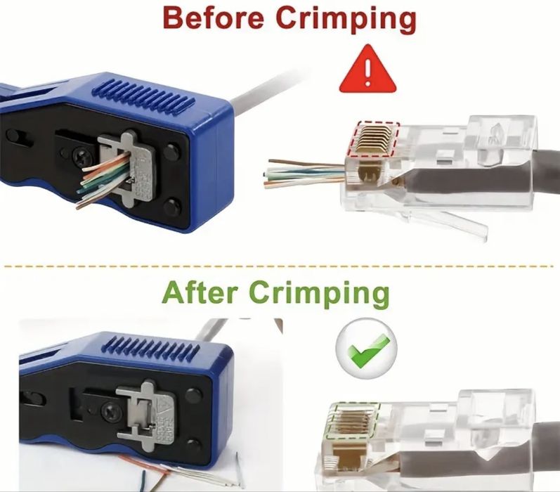 RJ45 Crimping Tool, Cat. 6E64740745406850121