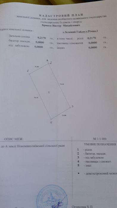 Місце, де починається ваше нове життя!