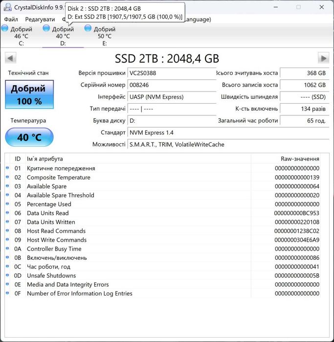 Диск SSD 2TB, M2