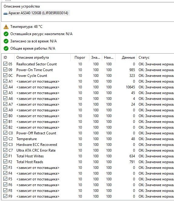 ноутбук Acer Emachines 525 повний комплект