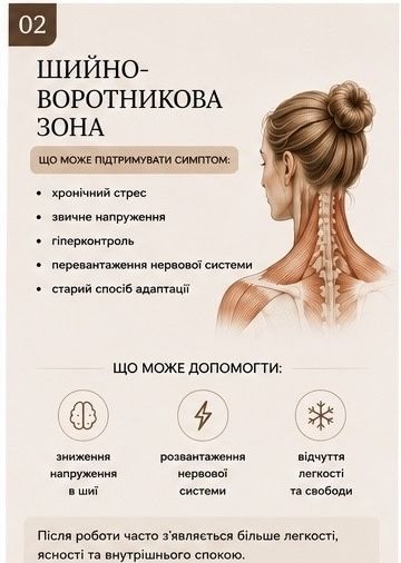 Тілесна діагностика причин болю та напруги