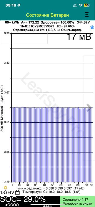 nissan leaf 2021 64kwh