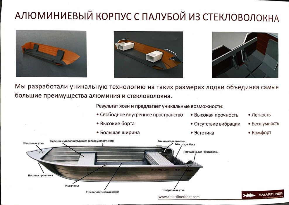 Лодка Smartliner-170(длина 5м,ширина 1,95м),2025год