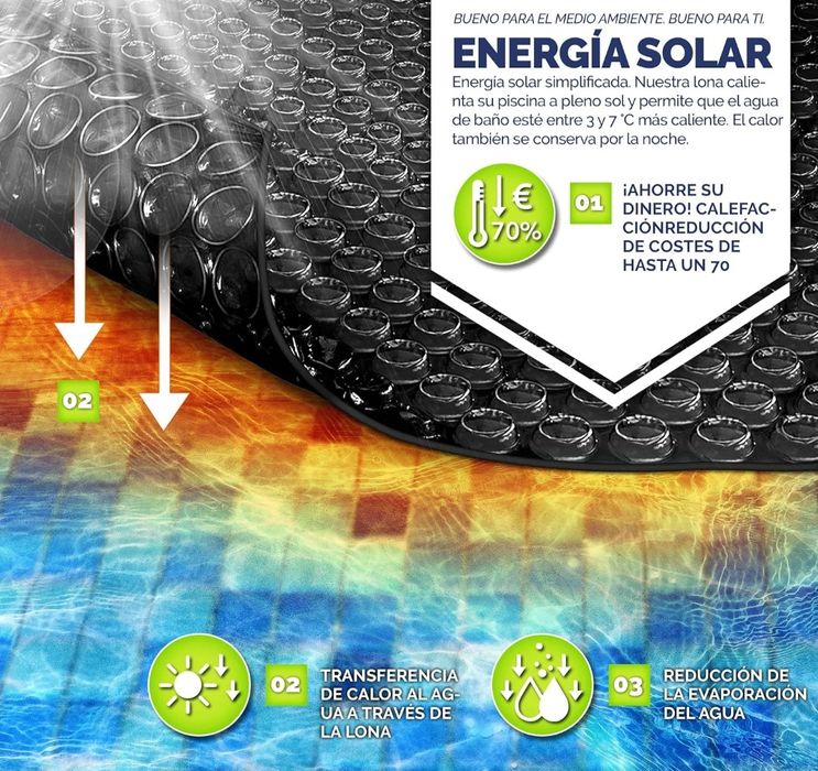 Capa solar para piscina