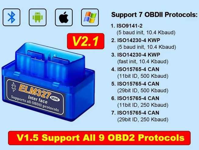 Mini scanner de diagnóstico automotivo OBD2 BT ELM327