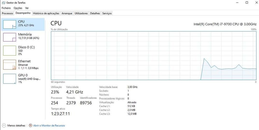 Dell Thinkcentre m720s i7 9700