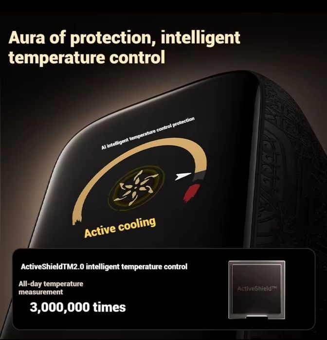 Зарядное Anker Black Myth Wukong 140 W Gan