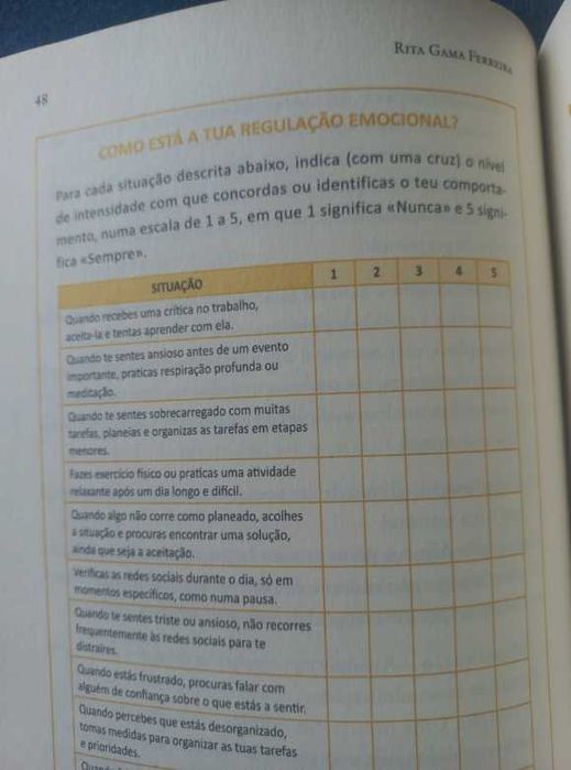 Estou Sempre a Mil; Uma cabeça que nunca se desliga ou PHDA? - Rita Gama Ferreira