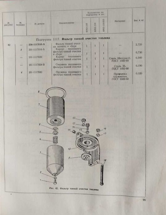 Книга ЯМЗ-236, ЯМЗ-238 и ЯМЗ-238НБ Каталог деталей двигателей