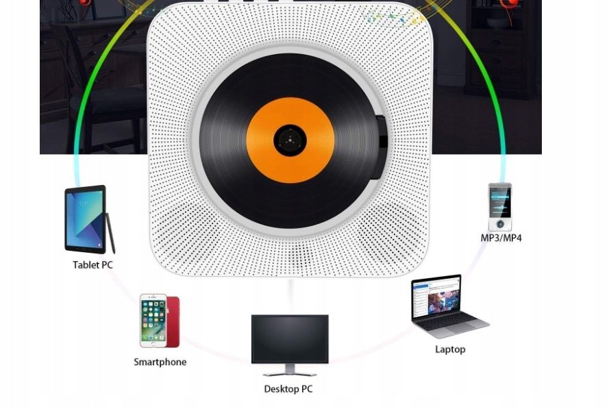 Przenośny odtwarzacz CD z Bluetooth, radiem FM, USB Z montażem na ścia