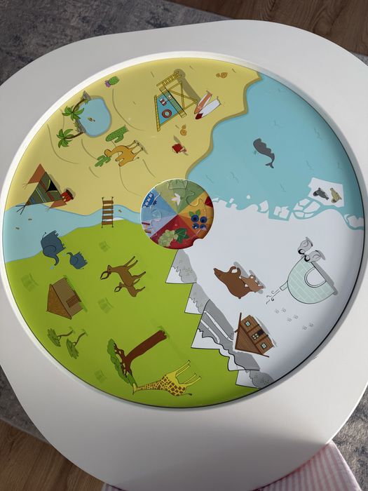 Stokke Mutable V1