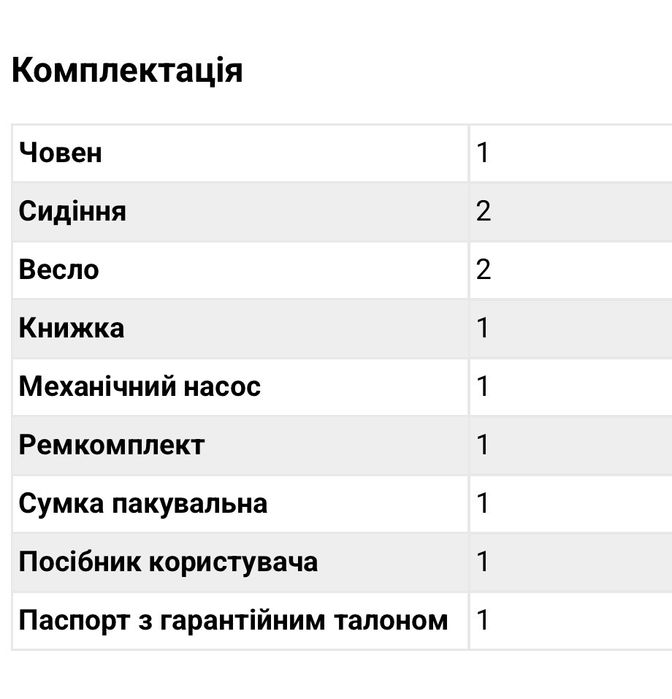 Моторна лодка надувна Kolibri KM-260 (Колибри КМ-260)