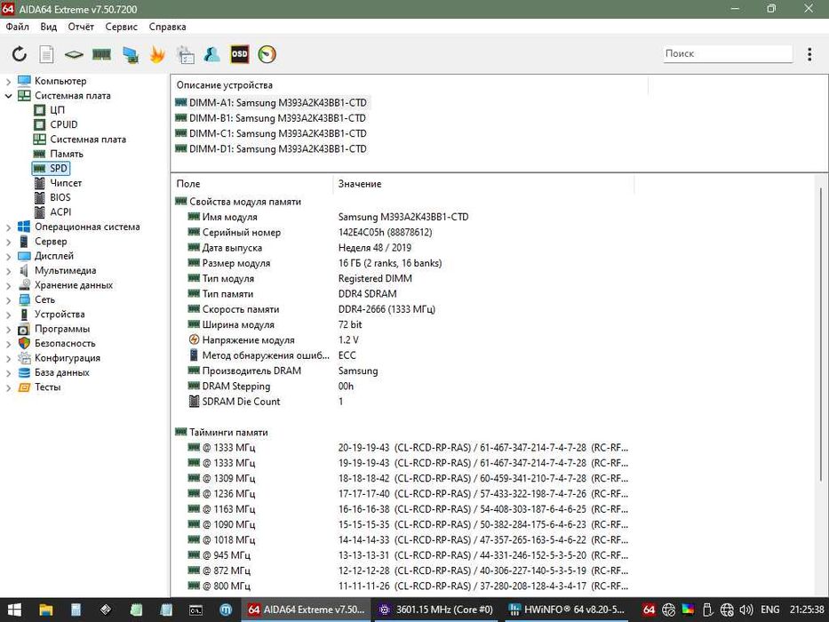 Процесор Intel Xeon E5-1650V3