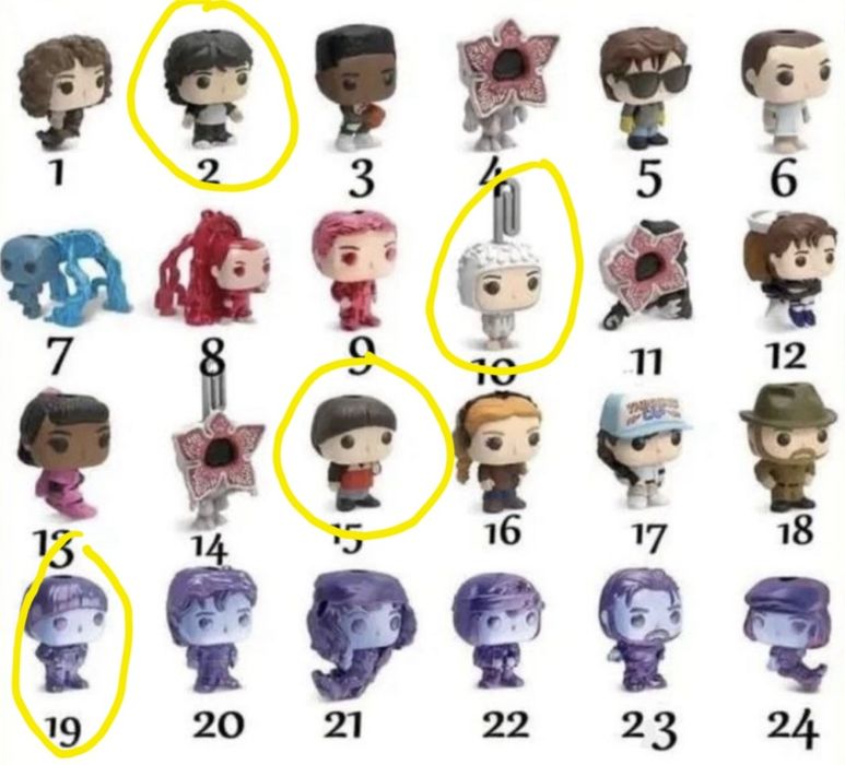 Колекційні фігурки Kinder Joy Stranger Things (Кіндер джой Дивні дива)