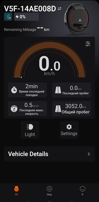 Продам Моноколесо InMotion SCV V5F