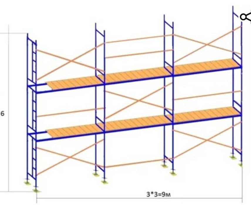 Оренда, прокат риштування, риштовка, опалубка