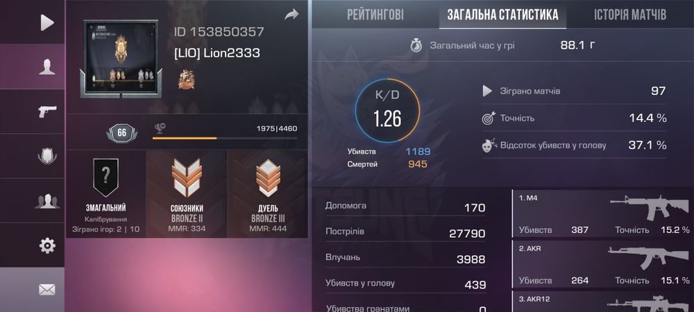 Акаунт в сдендоффі