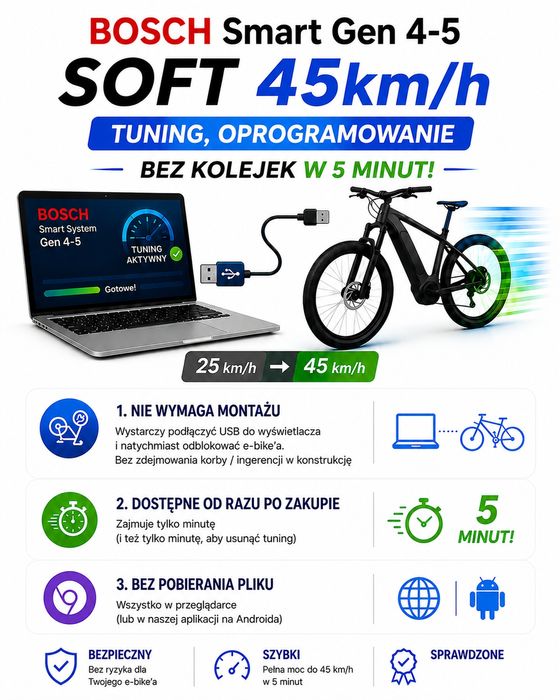 BOSCH Smart System 45km/h USA Soft wgraj zdalnie sam, odblokuj OD RĘKI w 5 minut- nie czekaj!