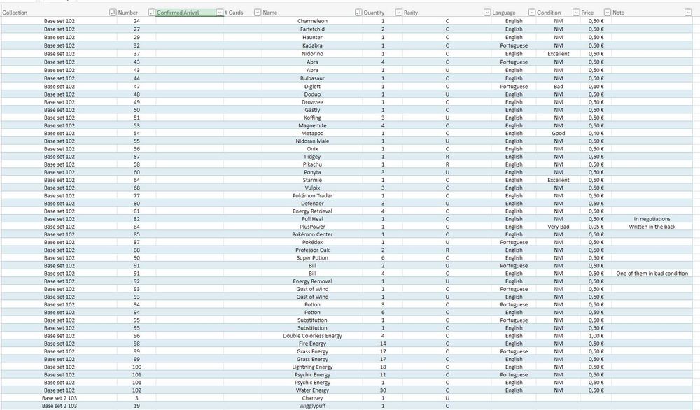 Cartas Pokemon [3200+, conjunto ou individual) - PREÇO NEGOCIÁVEL