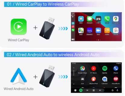 PEN Wireless Android Auto e Carplay