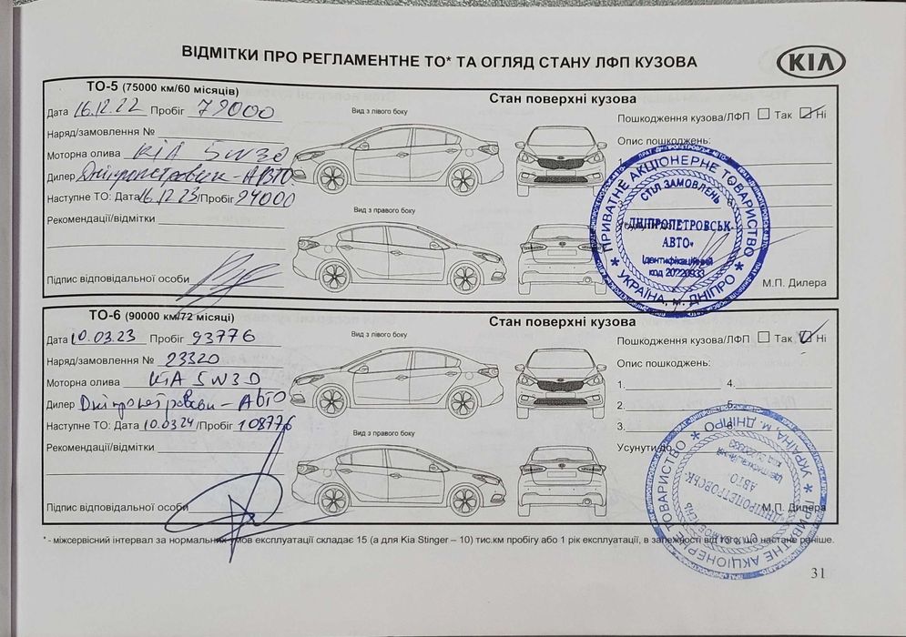 Авто Kia Ceed 1.6